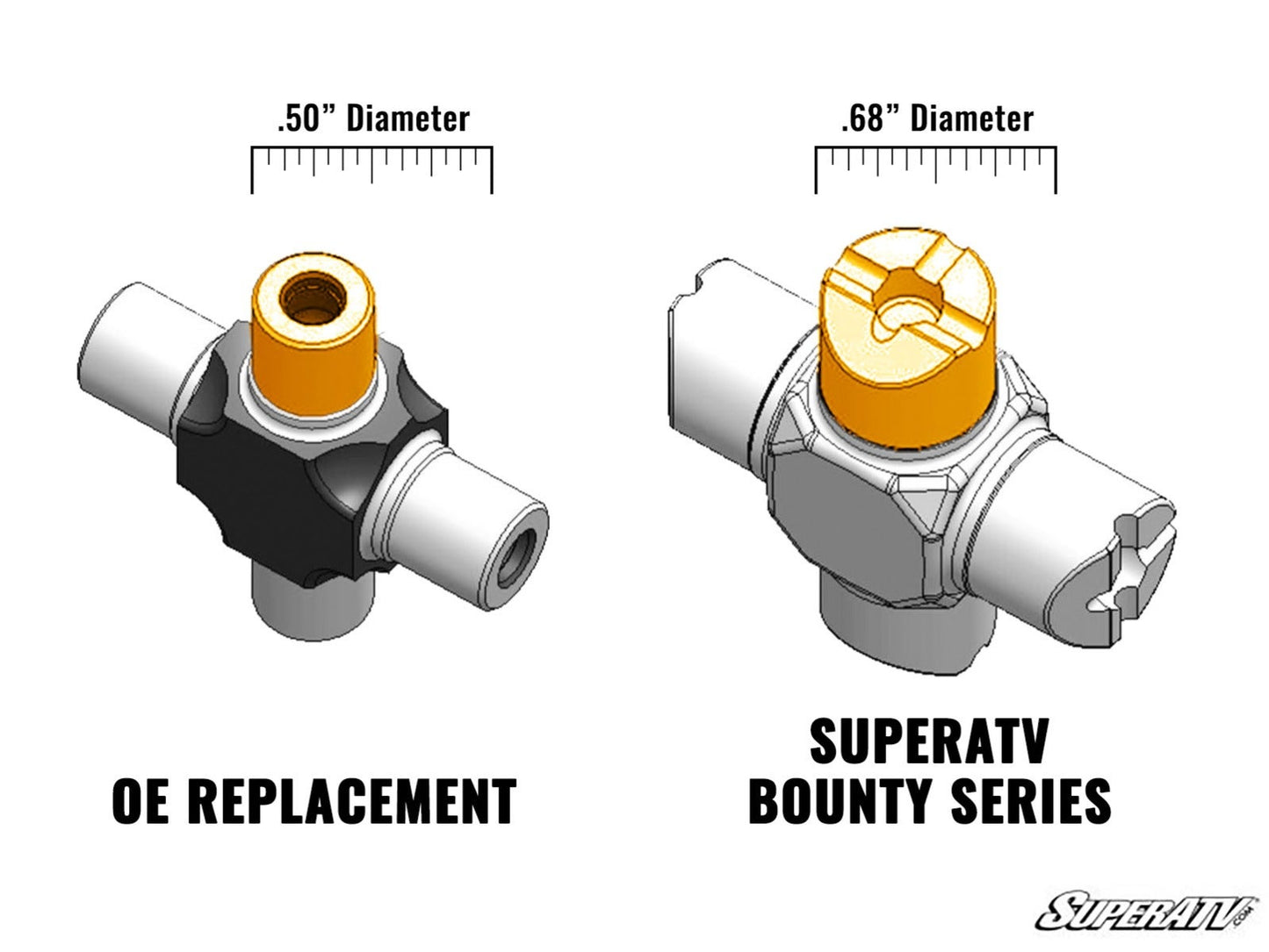 Polaris Bounty Series U-Joint