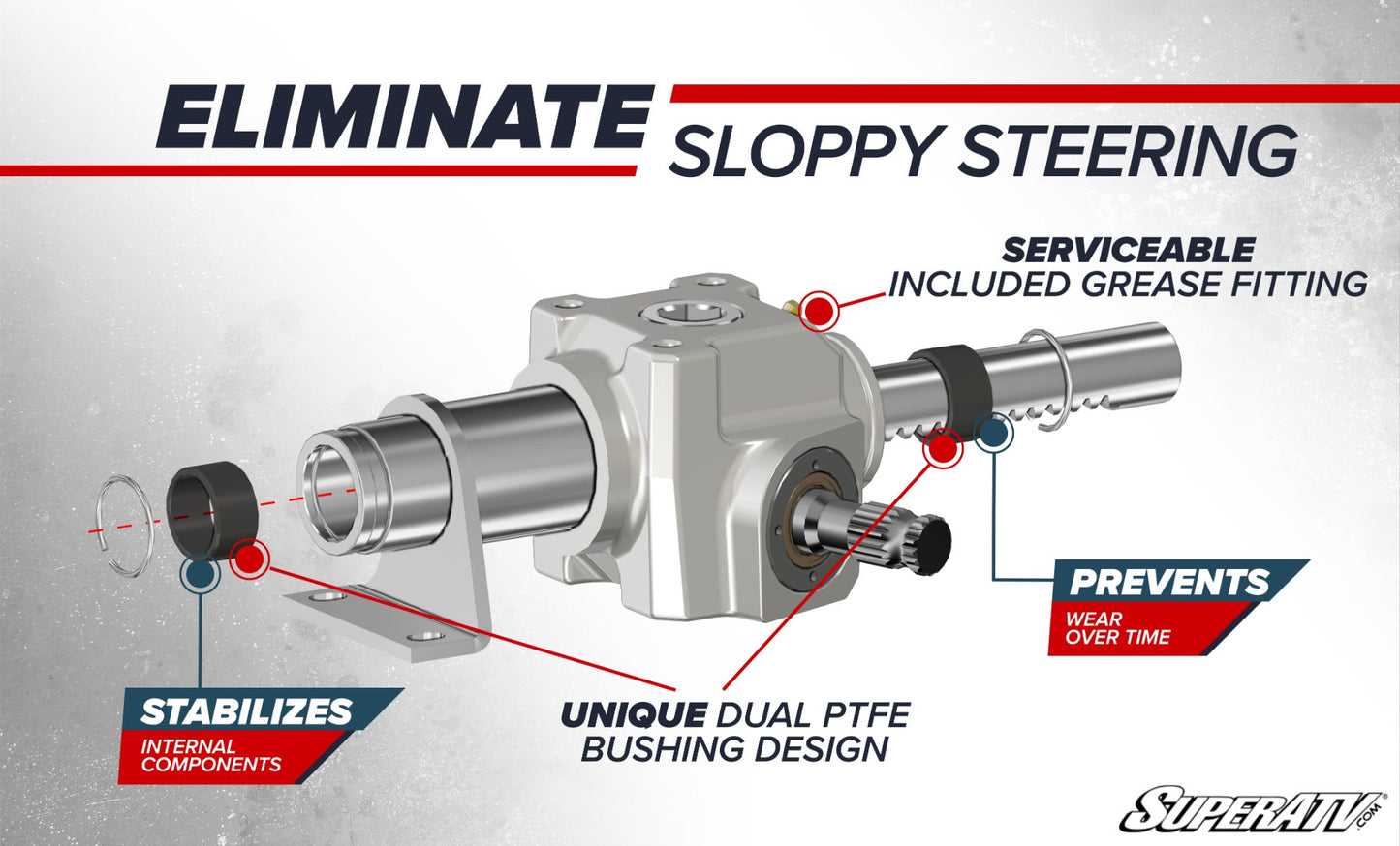 Polaris RZR PRO XP RackBoss 2.0 Rack and Pinion