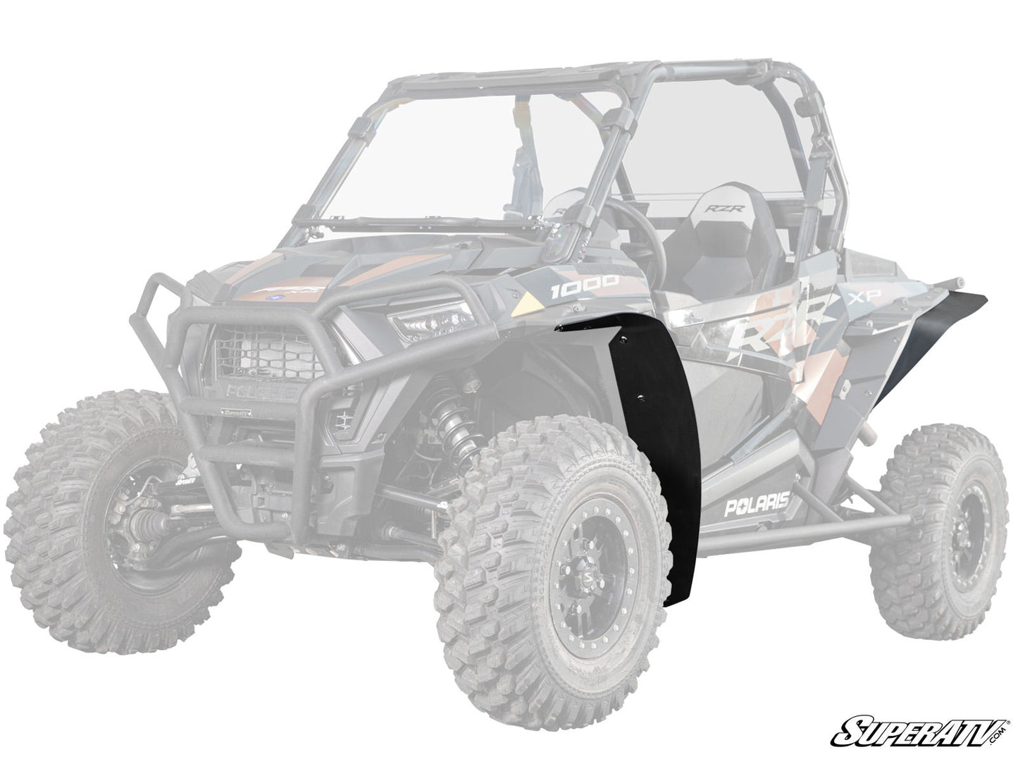 Polaris RZR XP Turbo Low Profile Fender Flares