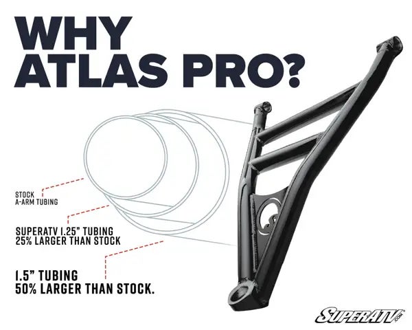 Polaris RZR XP 1000 Atlas Pro 2" Forward Offset A-Arms