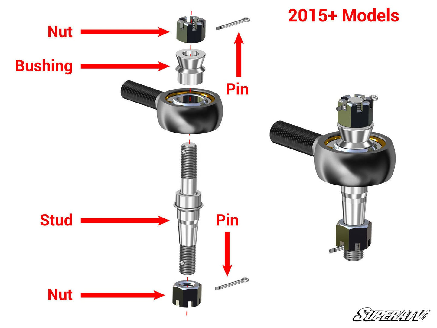 Polaris RZR XP 1000 Heavy-Duty Swaged Tie Rod Kit