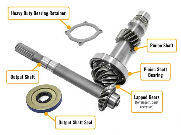 Polaris RZR S 1000 Complete Heavy-Duty Transmission