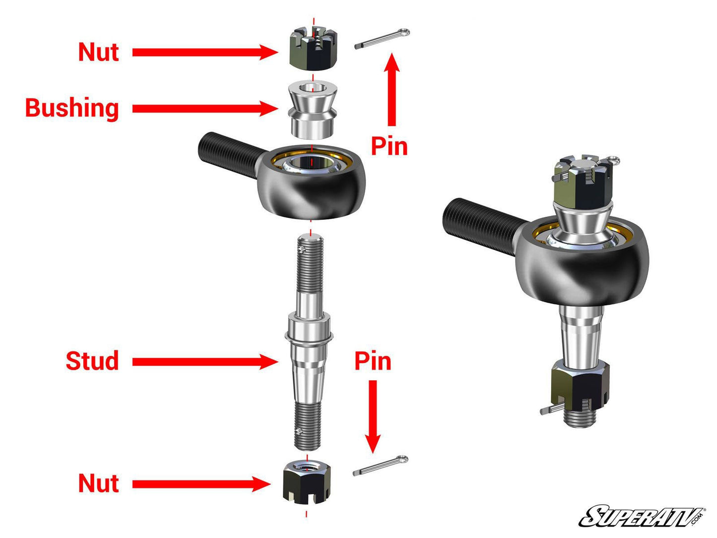 Polaris RZR Trail S 1000 Heavy-Duty Tie Rod Kit