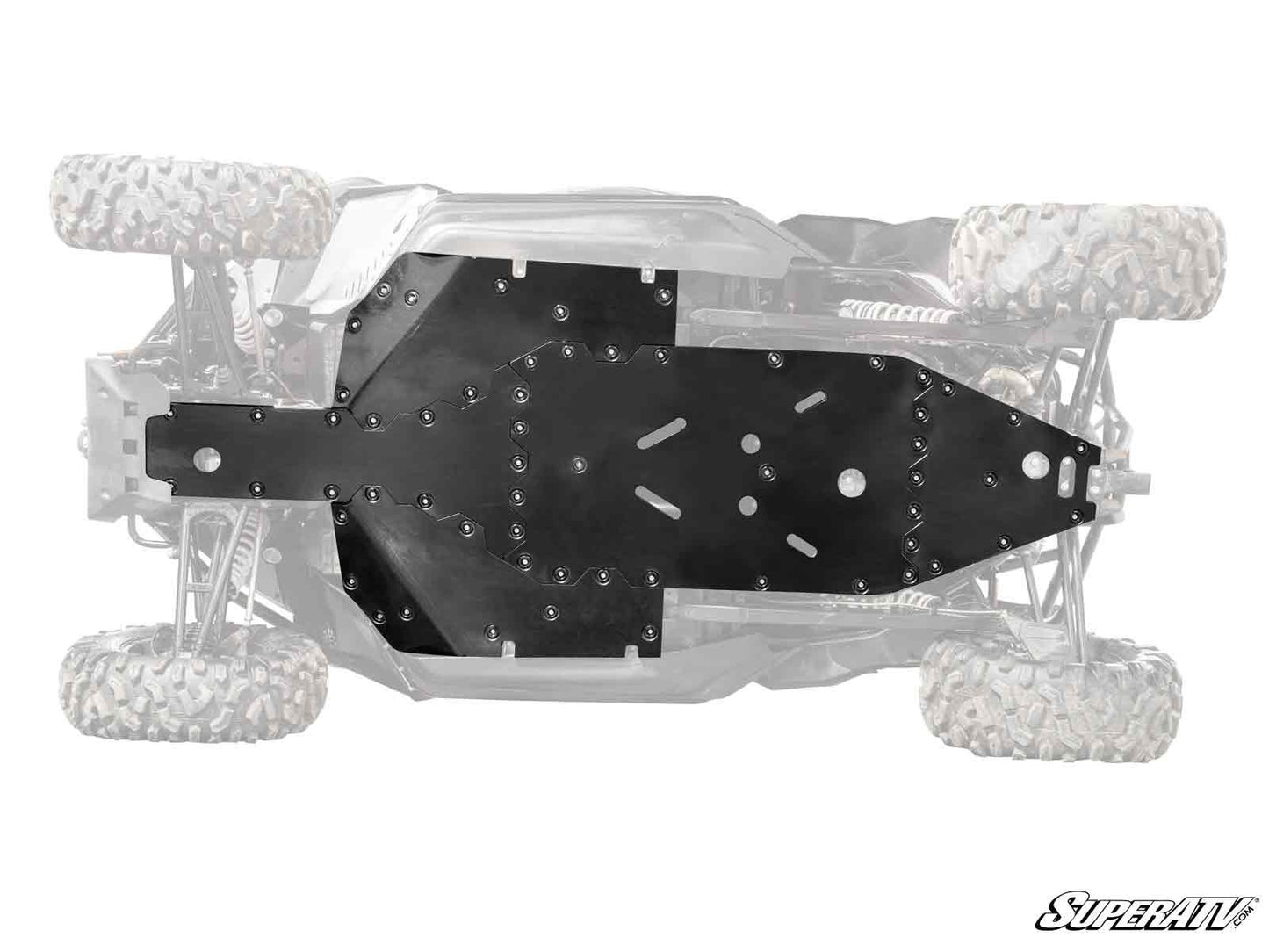 CFMOTO ZForce 950 Full Skid Plate