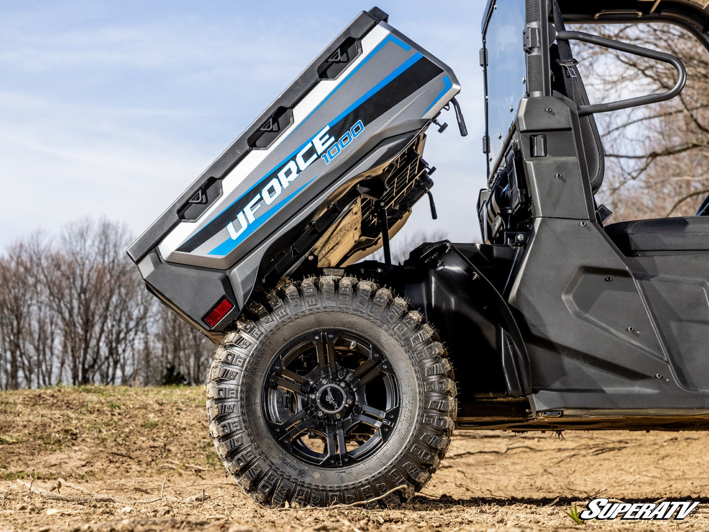 CFMOTO UForce 1000 Low-Profile Fender Flares