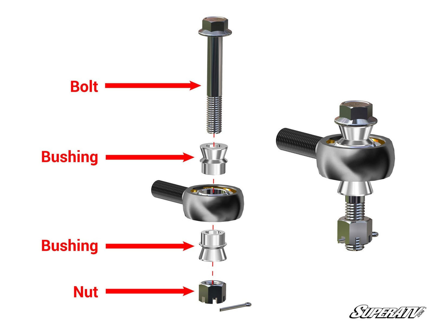 Can-Am Defender HD8 Heavy-Duty Tie Rod Kit