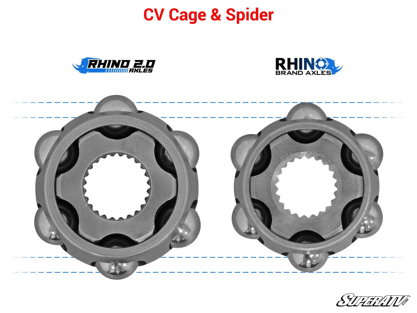 Can-Am Maverick Turbo Heavy-Duty Axle—Rhino 2.0