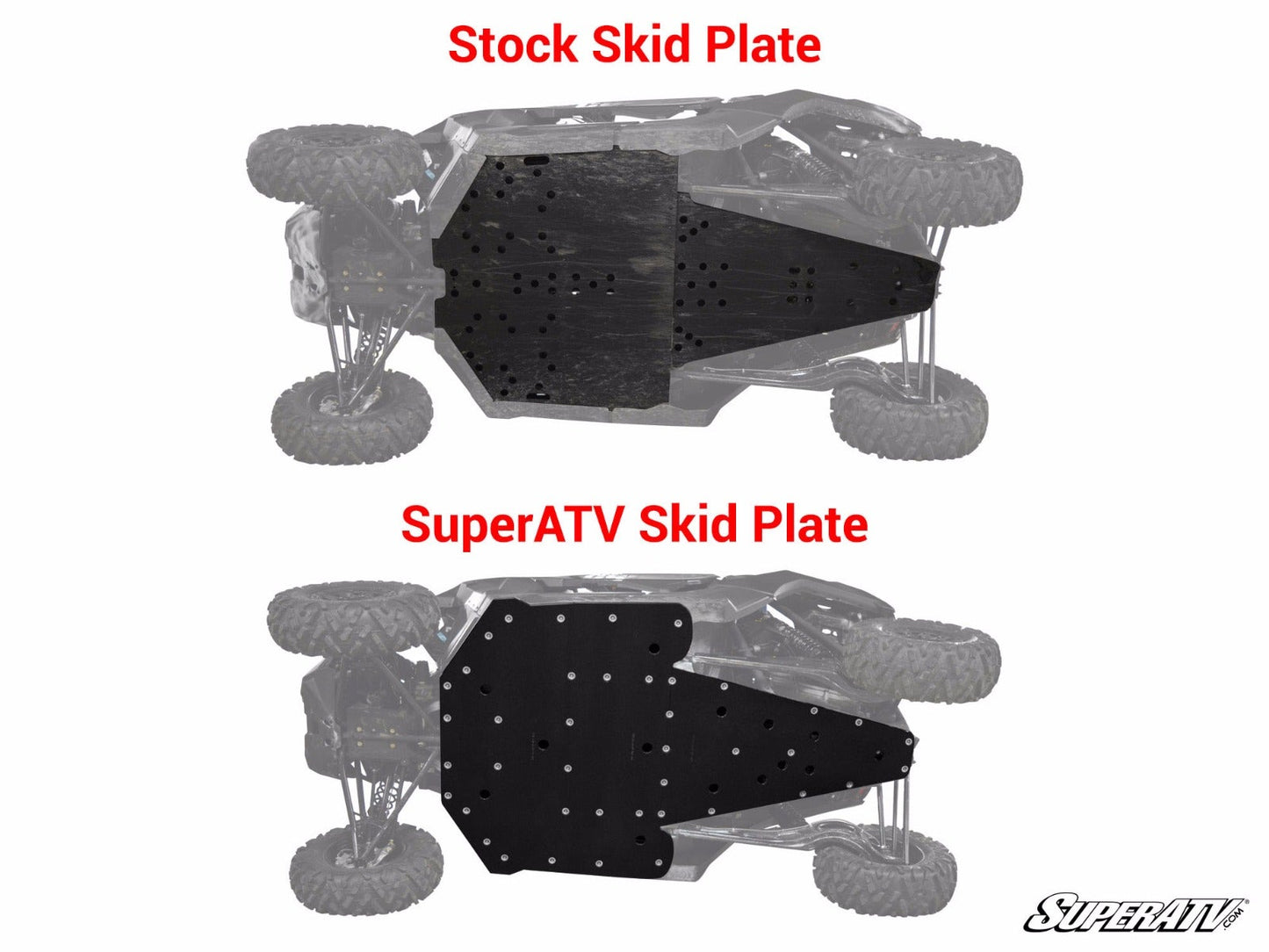 Can-Am Maverick X3 Full Skid Plate