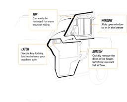 Polaris Ranger XP 1000 Track Bars