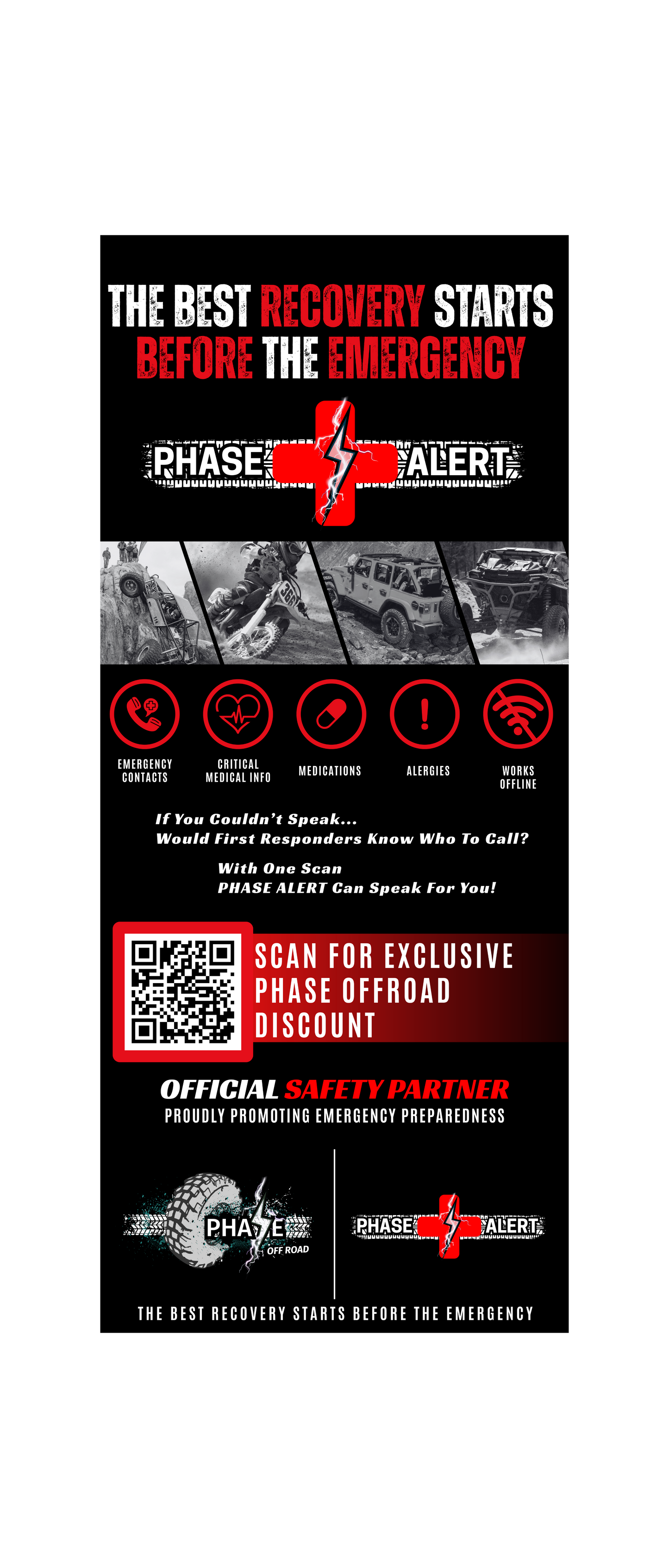 Phase Alert Safety Partner Kit